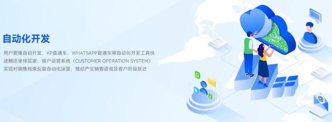 Fcloud 軟件技術開發 構建未來智能云端生態