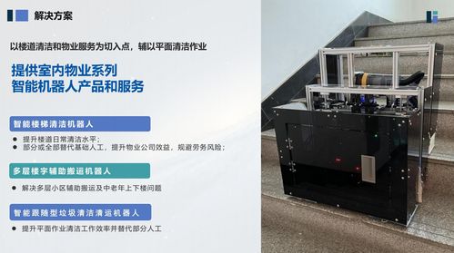 每日路演精選項目Vol.1 硬科技浪潮下的創(chuàng)新圖譜